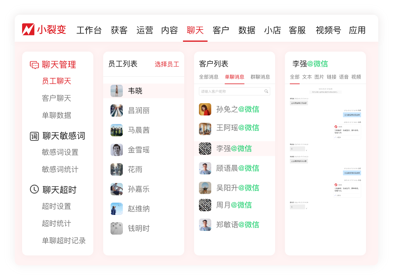 小裂變·聊天管家