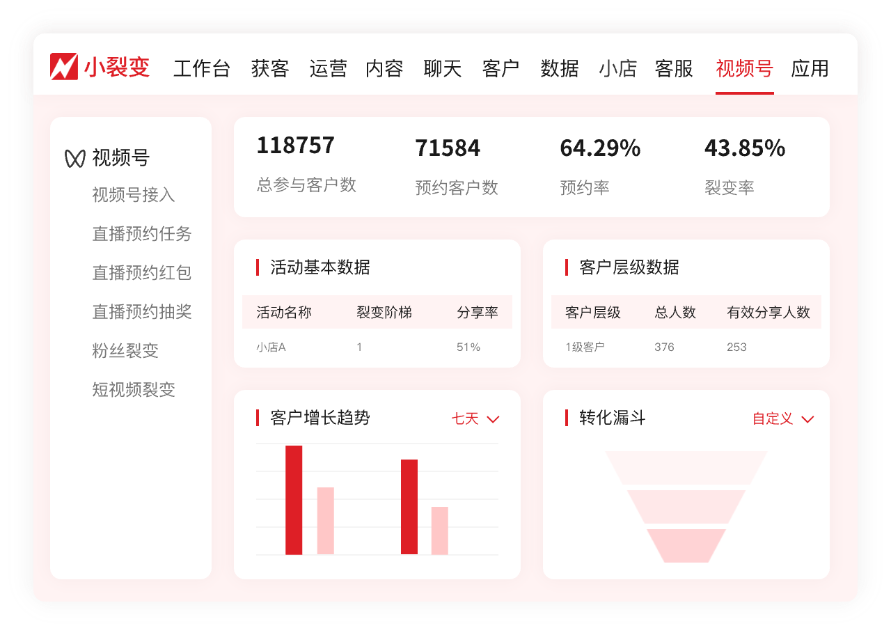 小裂變·視頻號(hào)助手