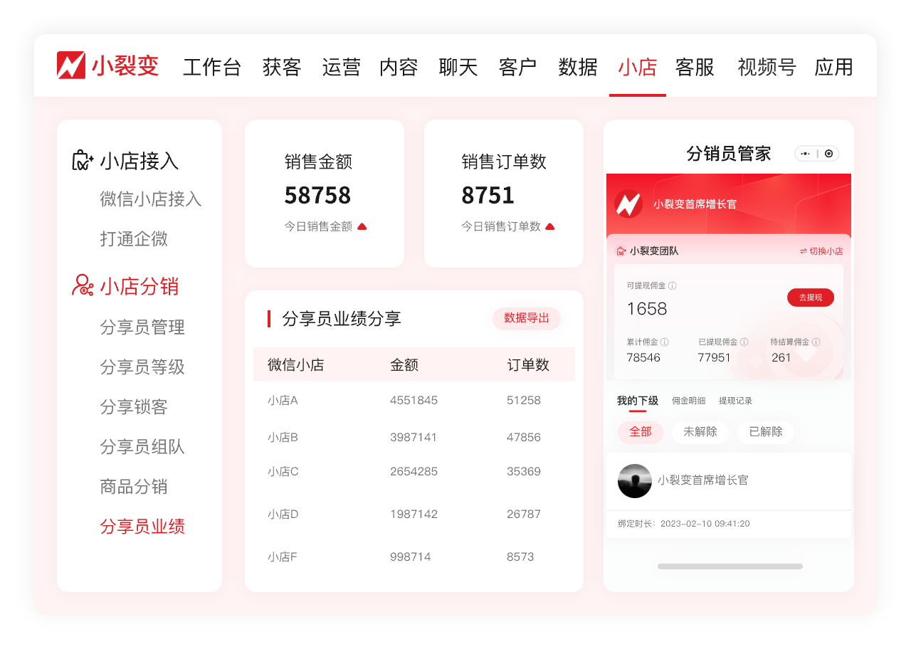 小裂變·小店助手