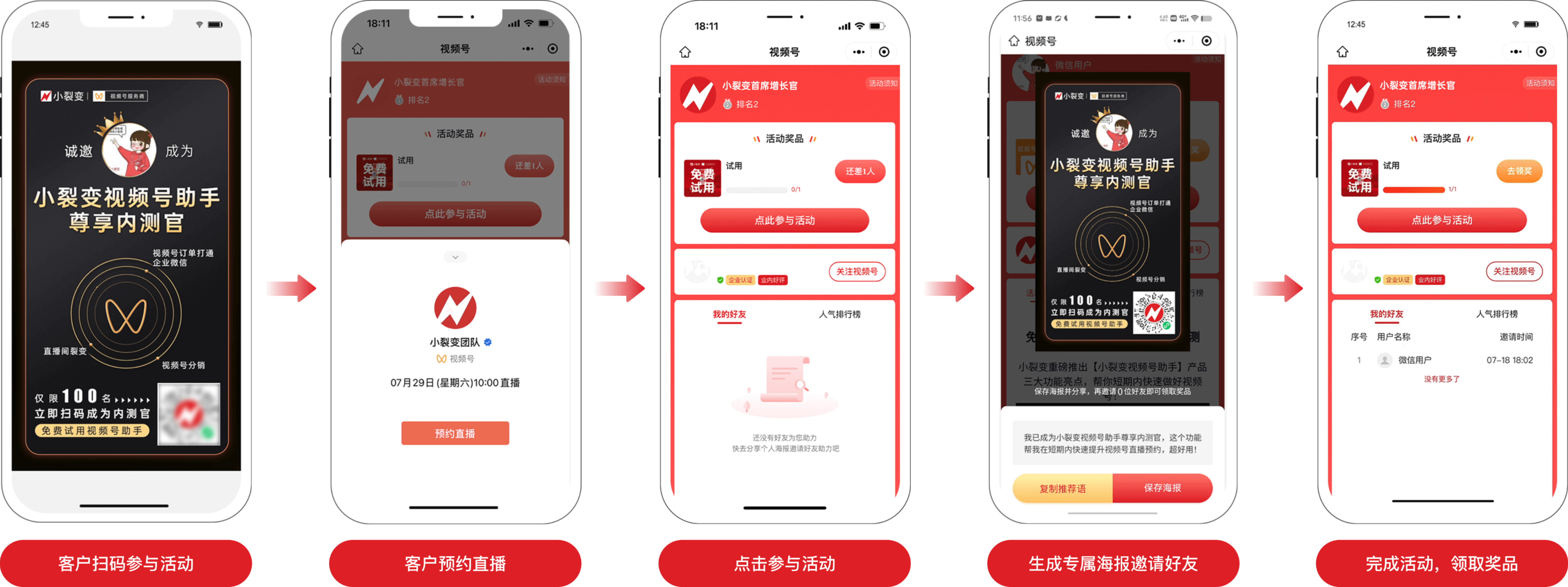 粉絲量增長(zhǎng)